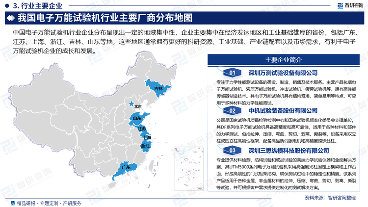 中國(guó)電子萬(wàn)能試驗(yàn)機(jī)行業(yè)企業(yè)分布呈現(xiàn)出一定的地域集中性，企業(yè)主要集中在經(jīng)濟(jì)發(fā)達(dá)地區(qū)和工業(yè)基礎(chǔ)雄厚的省份，包括廣東、江蘇、上海、浙江、吉林、山東等地，這些地區(qū)通常擁有更好的科研資源、工業(yè)基礎(chǔ)、產(chǎn)業(yè)鏈配套以及市場(chǎng)需求，有利于電子萬(wàn)能試驗(yàn)機(jī)企業(yè)的成長(zhǎng)和發(fā)展。