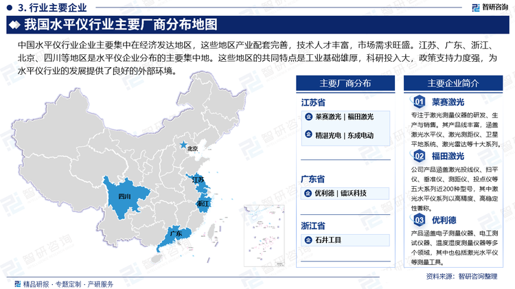 中國水平儀行業(yè)企業(yè)主要集中在經(jīng)濟發(fā)達地區(qū)，這些地區(qū)產(chǎn)業(yè)配套完善，技術(shù)人才豐富，市場需求旺盛。江蘇、廣東、浙江、北京、四川等地區(qū)是水平儀企業(yè)分布的主要集中地。這些地區(qū)的共同特點是工業(yè)基礎(chǔ)雄厚，科研投入大，政策支持力度強，為水平儀行業(yè)的發(fā)展提供了良好的外部環(huán)境。