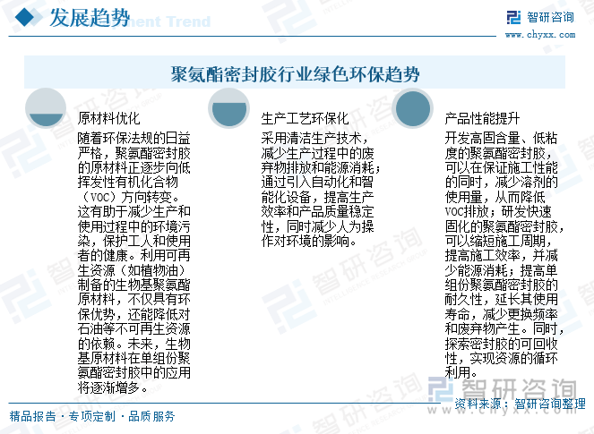 聚氨酯密封胶行业绿色环保趋势