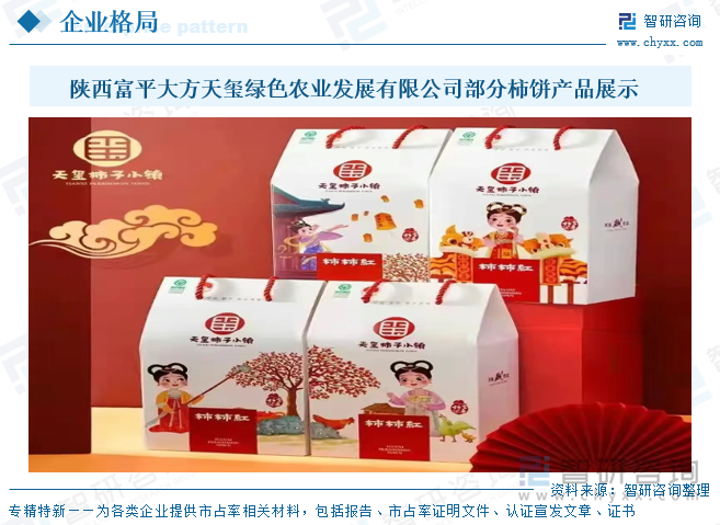 陜西富平大方天璽綠色農(nóng)業(yè)發(fā)展有限公司部分柿餅產(chǎn)品展示