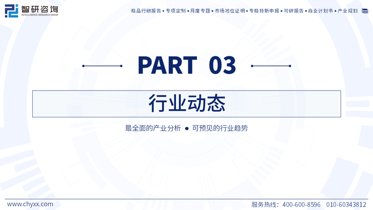 幻灯片15
