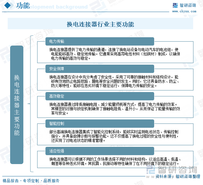換電連接器行業(yè)主要功能