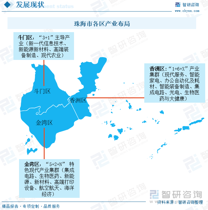 珠海市各區(qū)產(chǎn)業(yè)布局