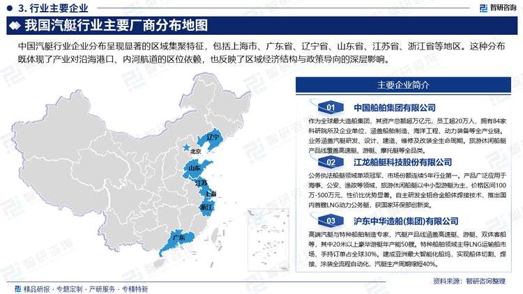 中國汽艇行業(yè)企業(yè)分布呈現(xiàn)顯著的區(qū)域集聚特征，包括上海市、廣東省、遼寧省、山東省、江蘇省、浙江省等地區(qū)。這種分布既體現(xiàn)了產(chǎn)業(yè)對沿海港口、內(nèi)河航道的區(qū)位依賴，也反映了區(qū)域經(jīng)濟(jì)結(jié)構(gòu)與政策導(dǎo)向的深層影響。