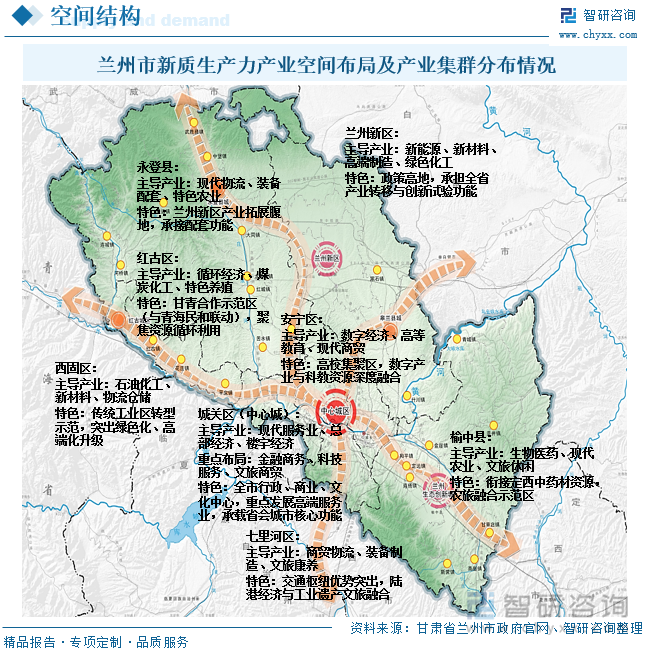 蘭州市新質(zhì)生產(chǎn)力產(chǎn)業(yè)空間布局及產(chǎn)業(yè)集群分布情況