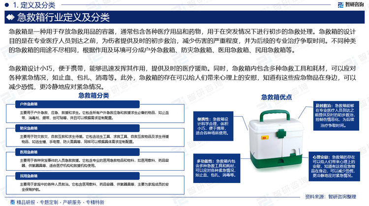 急救箱是一种用于存放急救用品的容器，通常包含各种医疗用品和药物，用于在突发情况下进行初步的急救处理。随着人们对安全意识的提高和对突发状况的预防意识加强，急救箱已成为生活中不可或缺的物品之一。其广泛应用于各种场景中，如学校、企业、家庭等，行业需求不断增加。特别是在都市化进程加快和生活节奏变快的背景下，人们对小型伤害或健康问题的应急处理需求增加，进一步推动了急救箱市场的增长。近年来，我国政府出台了一系列安全、卫生、救护等政策，为急救箱行业提供了良好的政策环境。这些政策的推出，使得急救箱行业成为了城乡建设发展中不可或缺的重要产业，为其持续扩大和稳定发展提供了有力的支持。数据显示，2024年中国急救箱行业市场规模达到7.08亿元，同比上涨4.94%。未来，随着社会发展和消费者需求的不断变化，急救包的市场潜力仍然巨大，未来可能会出现更多针对不同需求的定制化急救包，以满足各类用户的紧急需求。