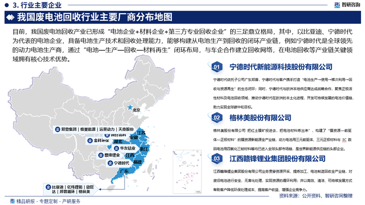 目前，我國(guó)廢電池回收產(chǎn)業(yè)已形成“電池企業(yè)+材料企業(yè)+第三方專業(yè)回收企業(yè)”的三足鼎立格局，其中，以比亞迪、寧德時(shí)代為代表的電池企業(yè)，具備電池生產(chǎn)技術(shù)和回收處理能力，能夠構(gòu)建從電池生產(chǎn)到回收的閉環(huán)產(chǎn)業(yè)鏈，例如寧德時(shí)代是全球領(lǐng)先的動(dòng)力電池生產(chǎn)商，通過(guò)“電池—生產(chǎn)—回收—材料再生”閉環(huán)布局，與車企合作建立回收網(wǎng)絡(luò)，在電池回收等產(chǎn)業(yè)鏈關(guān)鍵領(lǐng)域擁有核心技術(shù)優(yōu)勢(shì)；以華友鈷業(yè)、贛鋒鋰業(yè)為代表的材料企業(yè)，專注于電池材料生產(chǎn)和回收，擁有較高的材料處理技術(shù)和回收效率，例如：贛鋒鋰業(yè)在鋰資源領(lǐng)域優(yōu)勢(shì)明顯，通過(guò)開展廢電池回收業(yè)務(wù)，可進(jìn)一步保障鋰原料供應(yīng)，同時(shí)將回收的其他金屬如鈷、鎳等進(jìn)行綜合利用，拓展業(yè)務(wù)鏈條，增強(qiáng)企業(yè)在電池材料市場(chǎng)的競(jìng)爭(zhēng)力；以格林美為代表的第三方專業(yè)回收企業(yè)，專注于電池回收領(lǐng)域，具備專業(yè)的回收處理技術(shù)和設(shè)備，可提供全方位回收服務(wù)。