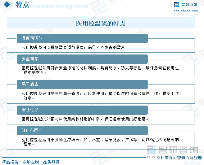 水處理膜分類