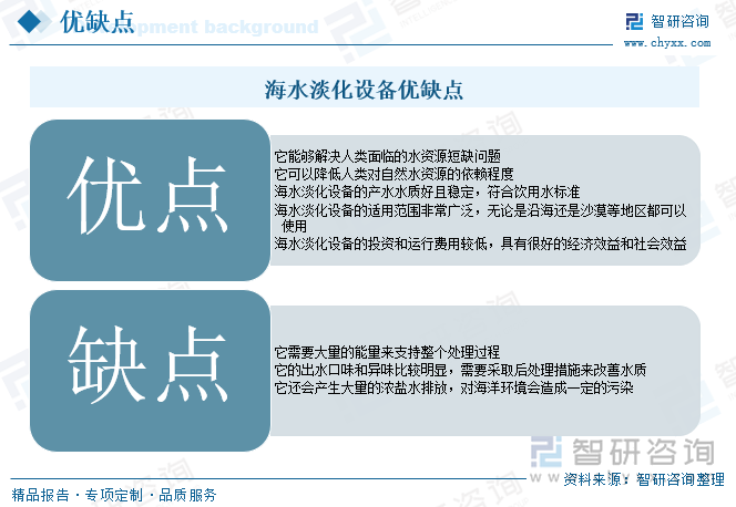 海水淡化設(shè)備優(yōu)缺點