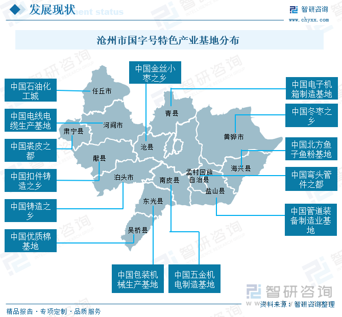 滄州市國字號特色產(chǎn)業(yè)基地分布