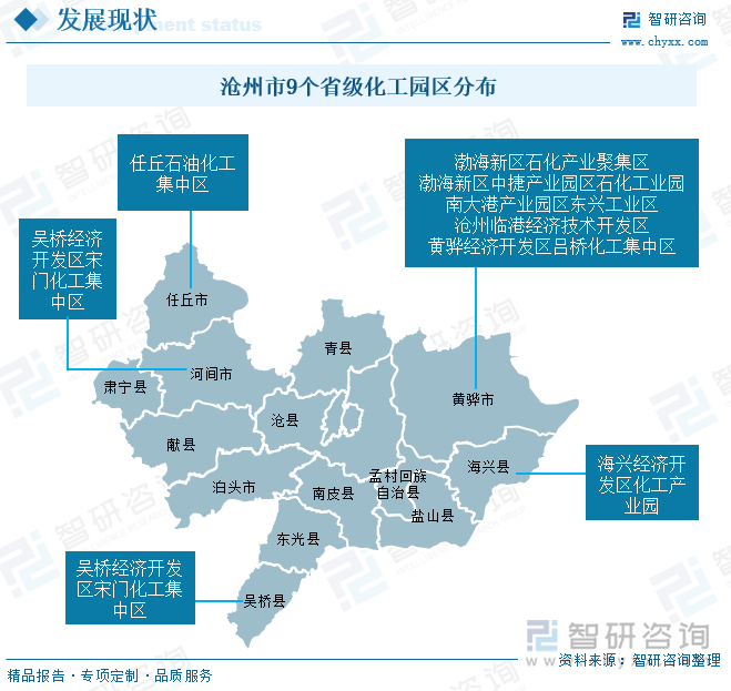 滄州市9個省級化工園區(qū)分布