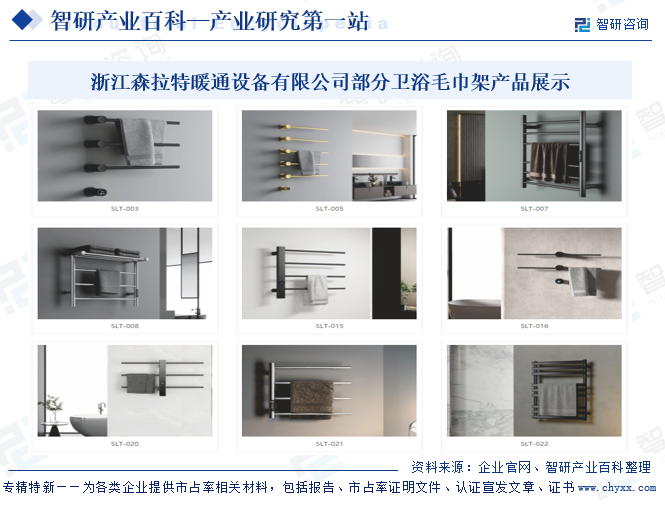 浙江森拉特暖通設(shè)備有限公司部分衛(wèi)浴毛巾架產(chǎn)品展示