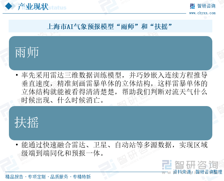 上海市AI氣象預(yù)報(bào)模型“雨師”和“扶搖”