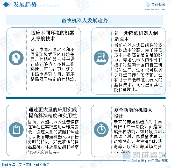 畜牧機(jī)器人發(fā)展趨勢(shì)