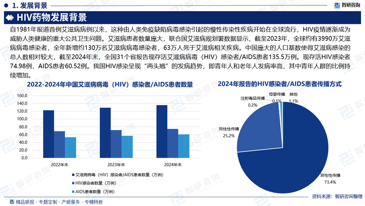 报告相关内容节选：