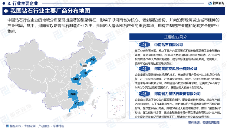 中國鉆石行業(yè)企業(yè)的地域分布呈現(xiàn)出顯著的集聚特征，形成了以河南省為核心，輻射周邊省份，并向沿海經(jīng)濟(jì)發(fā)達(dá)城市延伸的產(chǎn)業(yè)格局。其中，河南省以培育鉆石制造企業(yè)為主，是國內(nèi)人造金剛石產(chǎn)業(yè)的重要基地，擁有完整的產(chǎn)業(yè)鏈和配套齊全的產(chǎn)業(yè)集群。