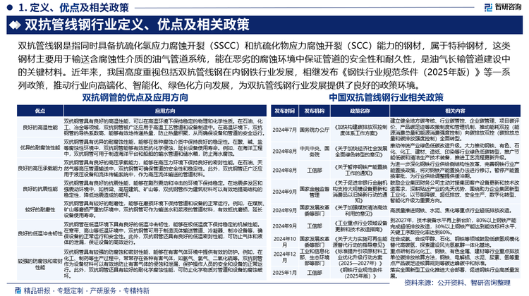 雙抗管線鋼是指同時具備抗硫化氫應力腐蝕開裂（SSCC）和抗硫化物應力腐蝕開裂（SCC）能力的鋼材，雙抗管線鋼是管線鋼系列中性能質量要求最為嚴格、生產難度最大的一類品種，作為具備優(yōu)異性能的雙抗管線鋼，在石油天然氣輸送領域廣泛應用，近年來，隨著我國油氣管道建設不斷推進，雙抗管線鋼市場快速發(fā)展，據統(tǒng)計，2024年我國雙抗管線鋼行業(yè)市場規(guī)模達28.86億元，同比增長11.25%，未來，隨著“一帶一路”倡議的推進，眾多沿線國家油氣合作項目紛紛落地，我國雙抗管線鋼企業(yè)憑借技術和成本優(yōu)勢，積極參與沿線國家油氣管道建設，產品出口量有望不斷增加，海外市場有望成為我國雙抗管線鋼行業(yè)新的增長點。