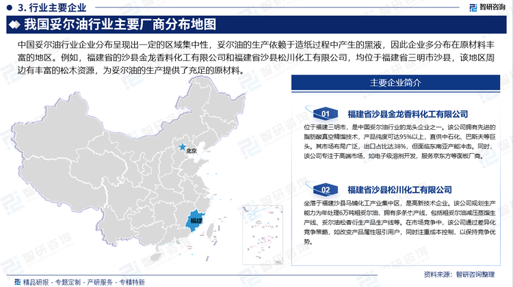 中国妥尔油行业企业分布呈现出一定的区域集中性，妥尔油的生产依赖于造纸过程中产生的黑液，因此企业多分布在原材料丰富的地区。例如，福建省的沙县金龙香料化工有限公司和福建省沙县松川化工有限公司，均位于福建省三明市沙县，该地区周边有丰富的松木资源，为妥尔油的生产提供了充足的原材料。