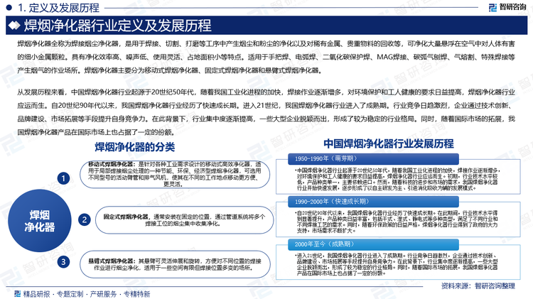 基于此，依托智研咨询旗下焊烟净化器行业研究团队深厚的市场洞察力，并结合多年调研数据与一线实战需求，智研咨询推出《2025-2031年中国焊烟净化器行业市场发展形势及未来前景研判报告》。本报告立足焊烟净化器新视角，聚焦行业核心议题——变化趋势（怎么变）、用户需求（要什么）、投放选择（投向哪）、运营方法（如何投）及实践案例（看一看），期待携手行业伙伴，共谋行业发展新格局、新机遇，推动焊烟净化器行业发展。