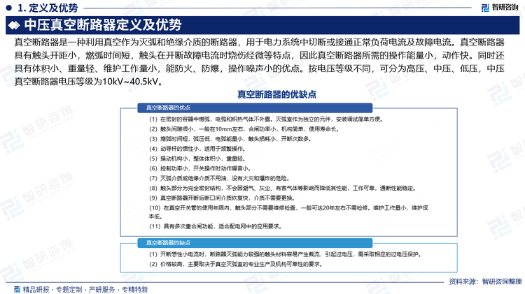 基于此，依托智研咨询旗下中压真空断路器行业研究团队深厚的市场洞察力，并结合多年调研数据与一线实战需求，智研咨询推出《2025-2031年中国中压真空断路器行业市场现状调查及发展战略研判报告》。本报告立足中压真空断路器新视角，聚焦行业核心议题——变化趋势（怎么变）、用户需求（要什么）、投放选择（投向哪）、运营方法（如何投）及实践案例（看一看），期待携手行业伙伴，共谋行业发展新格局、新机遇，推动中压真空断路器行业发展。