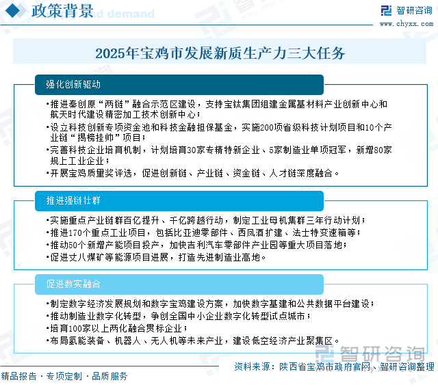 2025年宝鸡市发展新质生产力三大任务