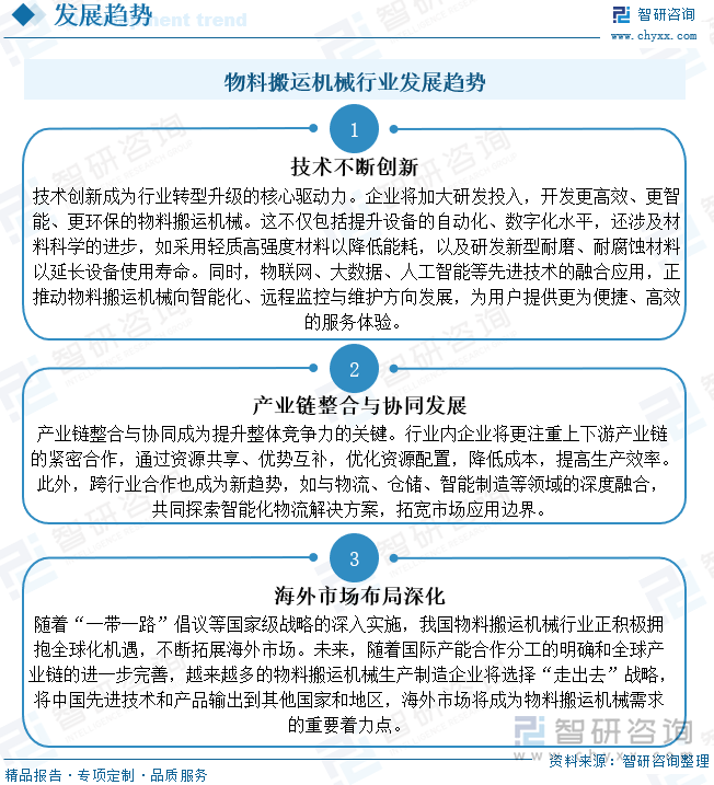 物料搬运机械行业发展趋势