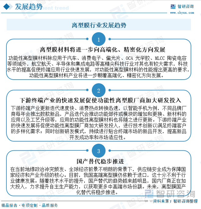 離型膜行業(yè)發(fā)展趨勢