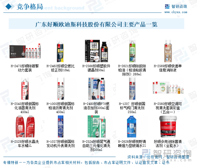 廣東好順歐迪斯科技股份有限公司主要產(chǎn)品一覽
