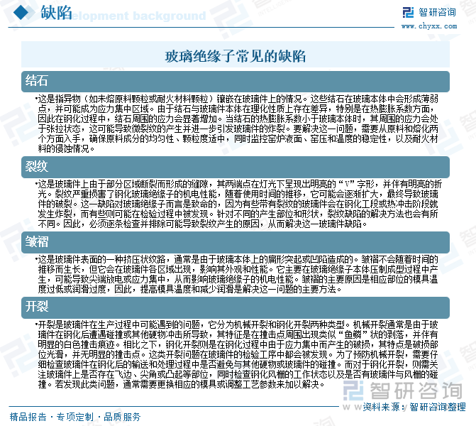 玻璃絕緣子常見(jiàn)的缺陷