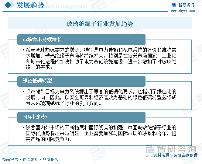 玻璃絕緣子行業(yè)發(fā)展趨勢(shì)