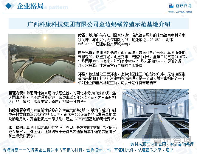 廣西科康科技集團(tuán)有限公司金邊螞蟥養(yǎng)殖示范基地介紹
