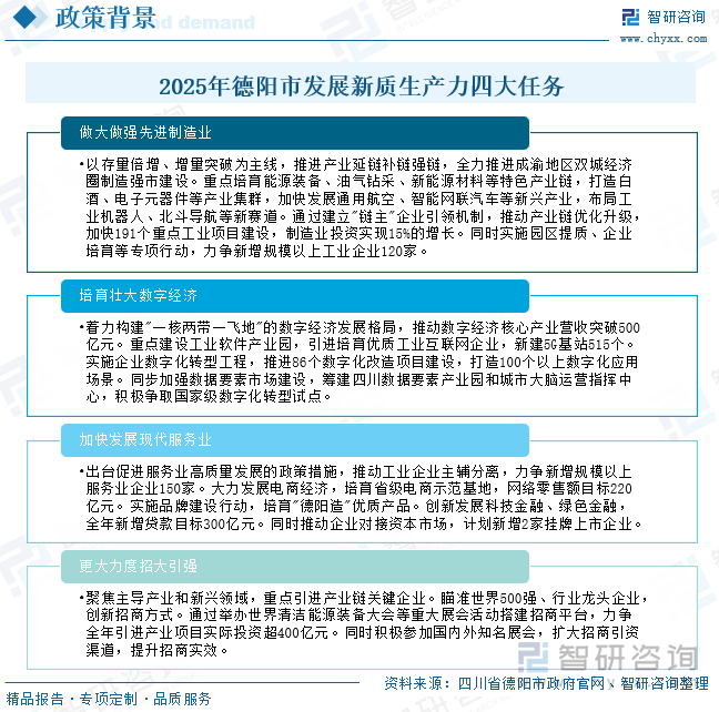 2025年德陽(yáng)市發(fā)展新質(zhì)生產(chǎn)力四大任務(wù)