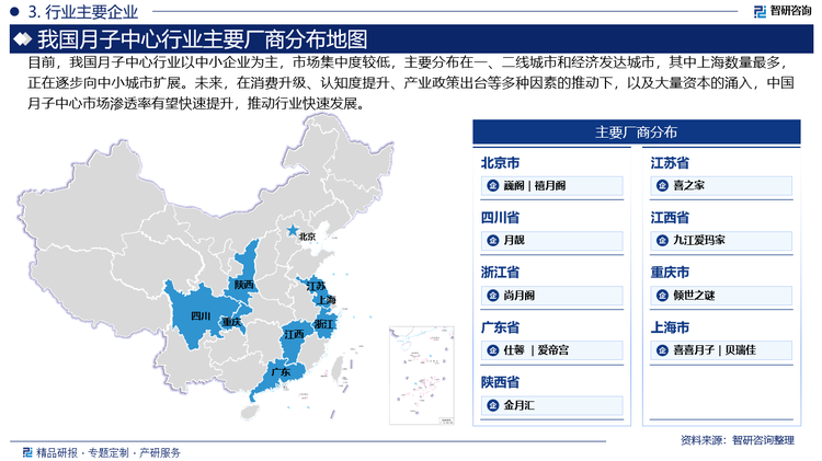 目前，我國月子中心行業(yè)以中小企業(yè)為主，市場集中度較低，主要分布在一、二線城市和經(jīng)濟(jì)發(fā)達(dá)城市，其中上海數(shù)量最多，正在逐步向中小城市擴(kuò)展。未來，在消費升級、認(rèn)知度提升、產(chǎn)業(yè)政策出臺等多種因素的推動下，以及大量資本的涌入，中國月子中心市場滲透率有望快速提升，推動行業(yè)快速發(fā)展。