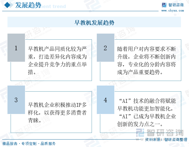 早教機發(fā)展趨勢