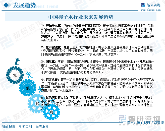 中國椰子水行業(yè)未來發(fā)展趨勢