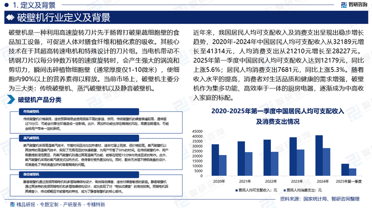 报告相关内容节选：