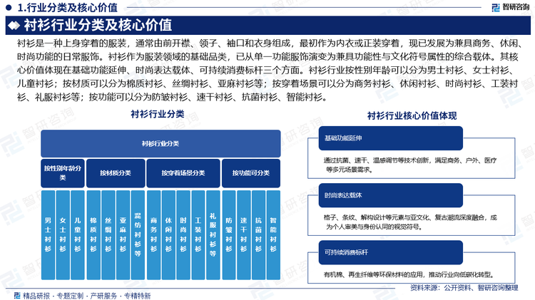 報告相關(guān)內(nèi)容節(jié)選： 