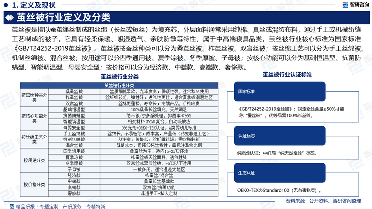 報告相關(guān)內(nèi)容節(jié)選： 