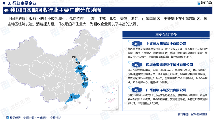 中國舊衣服回收行業(yè)的企業(yè)較為集中，包括廣東、上海、江蘇、北京、天津、浙江、山東等地區(qū)，主要集中在中東部地區(qū)。這些地區(qū)經(jīng)濟(jì)發(fā)達(dá)，消費(fèi)能力強(qiáng)，舊衣服的產(chǎn)生量大，為回收企業(yè)提供了豐富的資源。