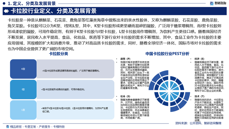 報(bào)告相關(guān)內(nèi)容節(jié)選：