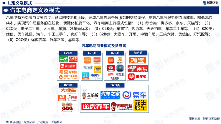 報(bào)告相關(guān)內(nèi)容節(jié)選：