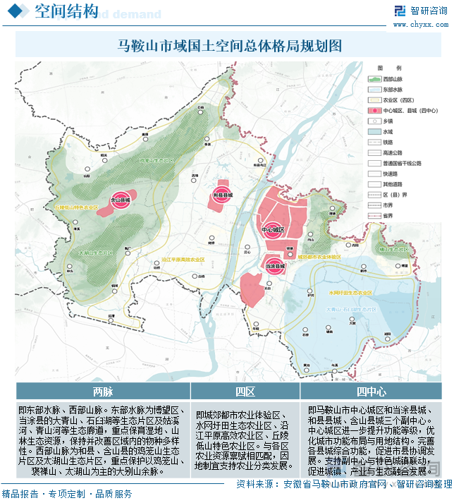 馬鞍山市域國(guó)土空間總體格局規(guī)劃圖