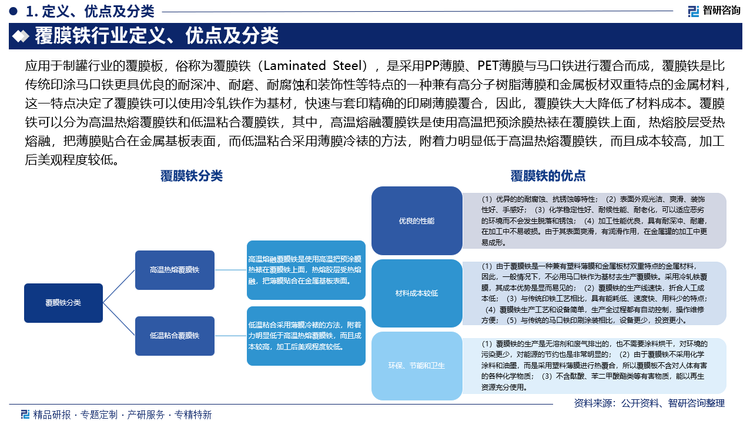 報告相關內容節(jié)選：