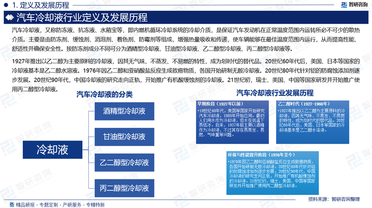 报告相关内容节选：