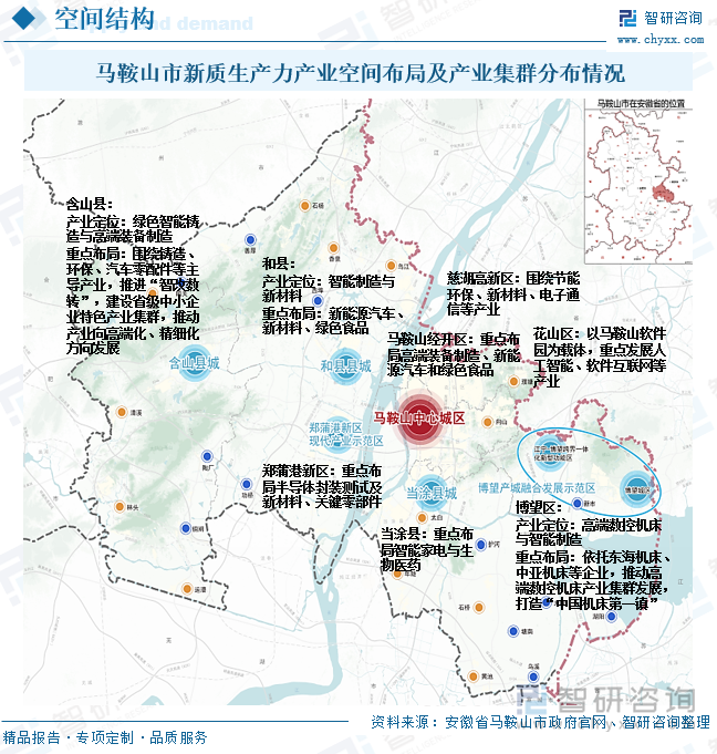 馬鞍山市新質(zhì)生產(chǎn)力產(chǎn)業(yè)空間布局及產(chǎn)業(yè)集群分布情況