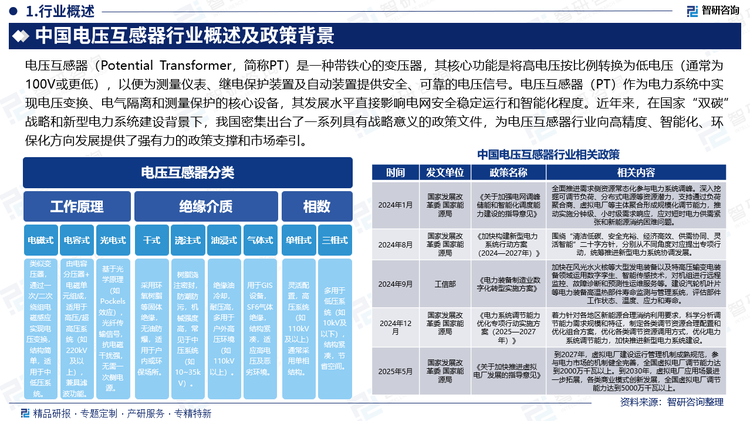 報(bào)告相關(guān)內(nèi)容節(jié)選：