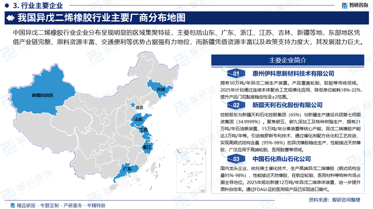 中国异戊二烯橡胶行业企业分布呈现明显的区域集聚特征，主要包括山东、广东、浙江、江苏、吉林、新疆等地，东部地区凭借产业链完整、原料资源丰富、交通便利等优势占据强有力地位，而新疆凭借资源丰富以及政策支持力度大，其发展潜力巨大。