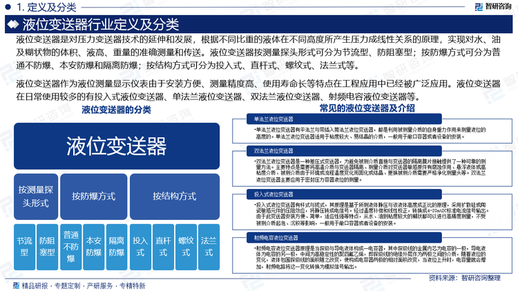报告相关内容节选：