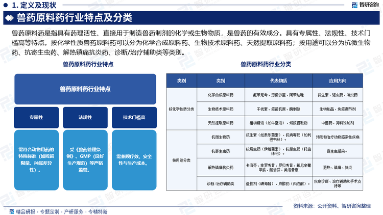 報(bào)告相關(guān)內(nèi)容節(jié)選： 