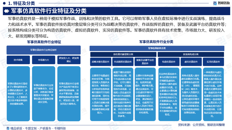 報告相關內(nèi)容節(jié)選： 